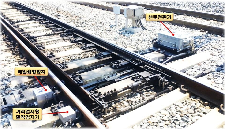 철도공단이 경부고속철도 2단계 구간 신호설비 개량사업에 착수했다. [철도공단 제공]