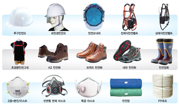 [업체탐방] 안전사고 ‘제로화’ 현대안전