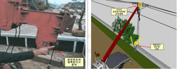 [산업재해 이제 그만] 〈7〉충전 전로 접촉에 의한 감전