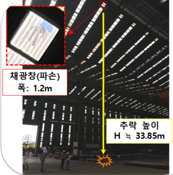 재해 발생 상황.