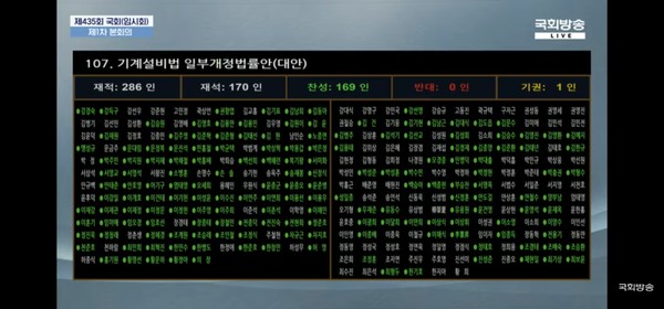 국회방송 생중계 캡쳐 화면.?