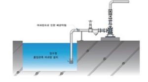[기계설비 하자사례⑮] 펌프모터 소손·수격에 의한 배수관 파손